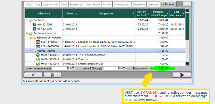 gestion des encours