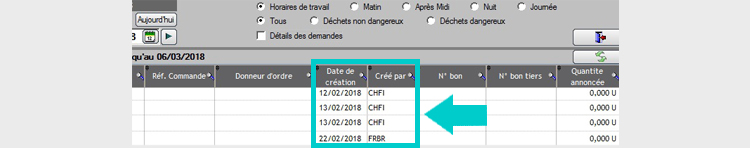 Planing auteur d'une demande